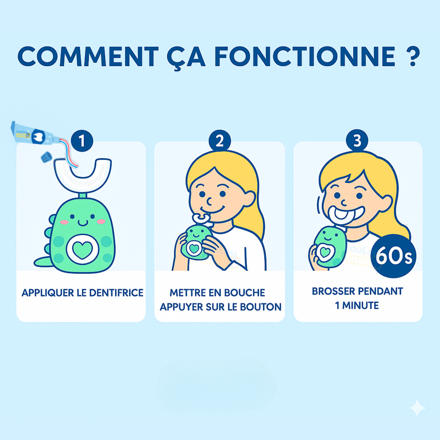 DinoDents™ – Brosse à dents 360° pour enfants