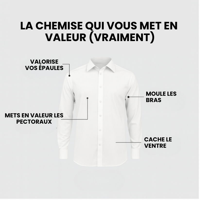 Chemise infroissable coupe ajustée