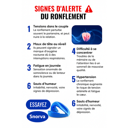 Snorva – Embout buccal anti-ronflement médical, discret et confortable