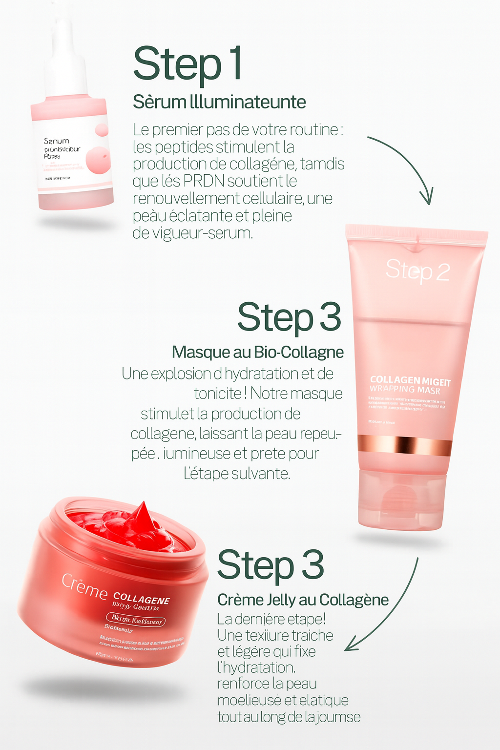 Crème Jelly au Collagène (avec Niacinamide)