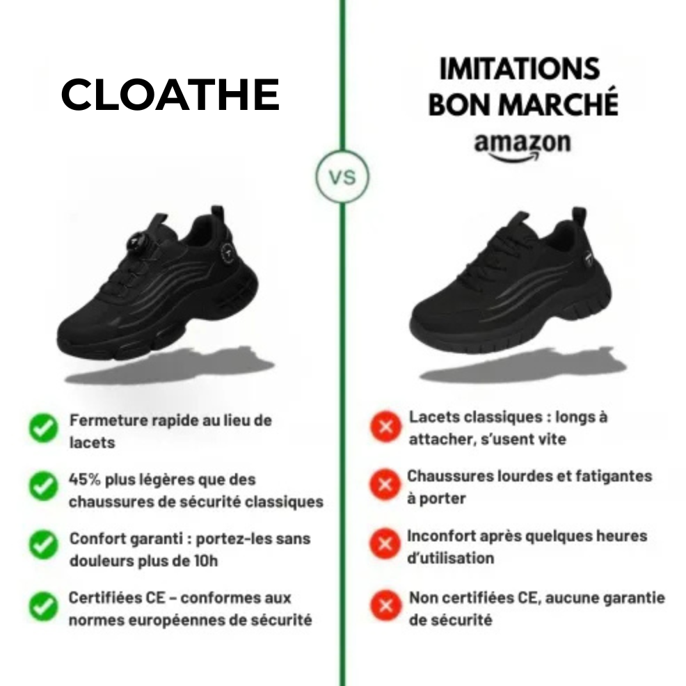 1+1 OFFERTE Cloathe® S3 Pro : conçu pour la sécurité et le confort tout au long de la journée (Copie)