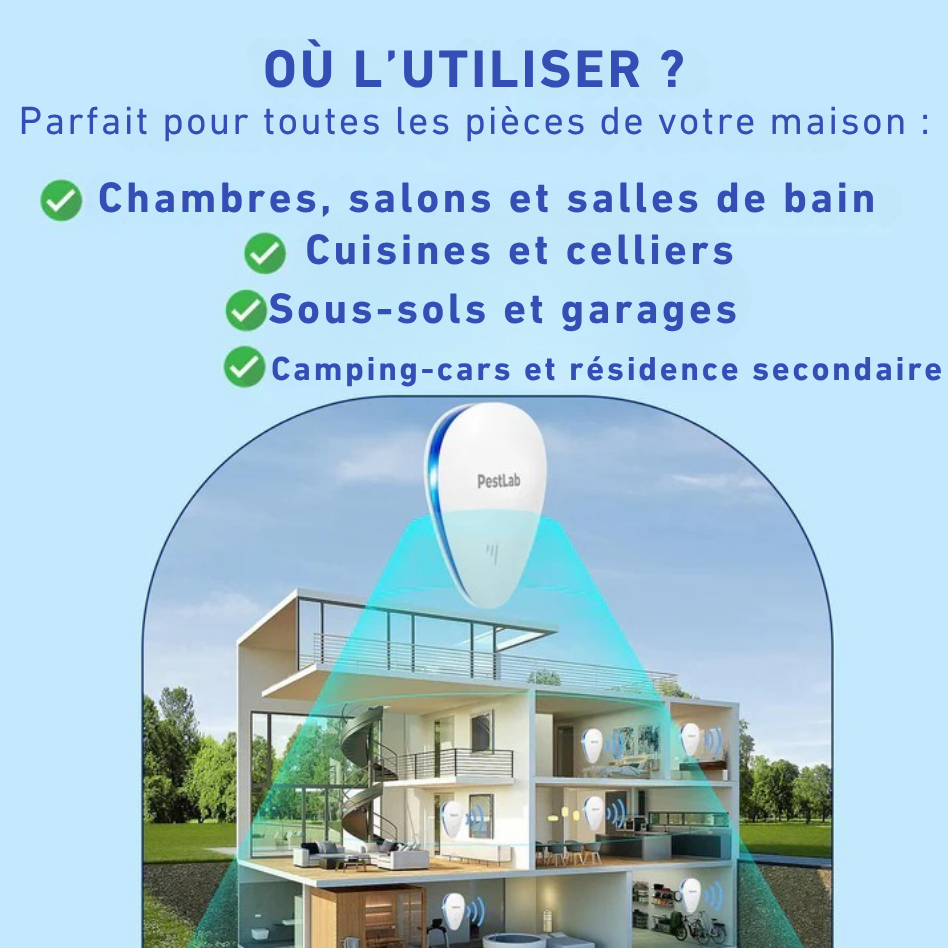 Repulsif anti-nuisible