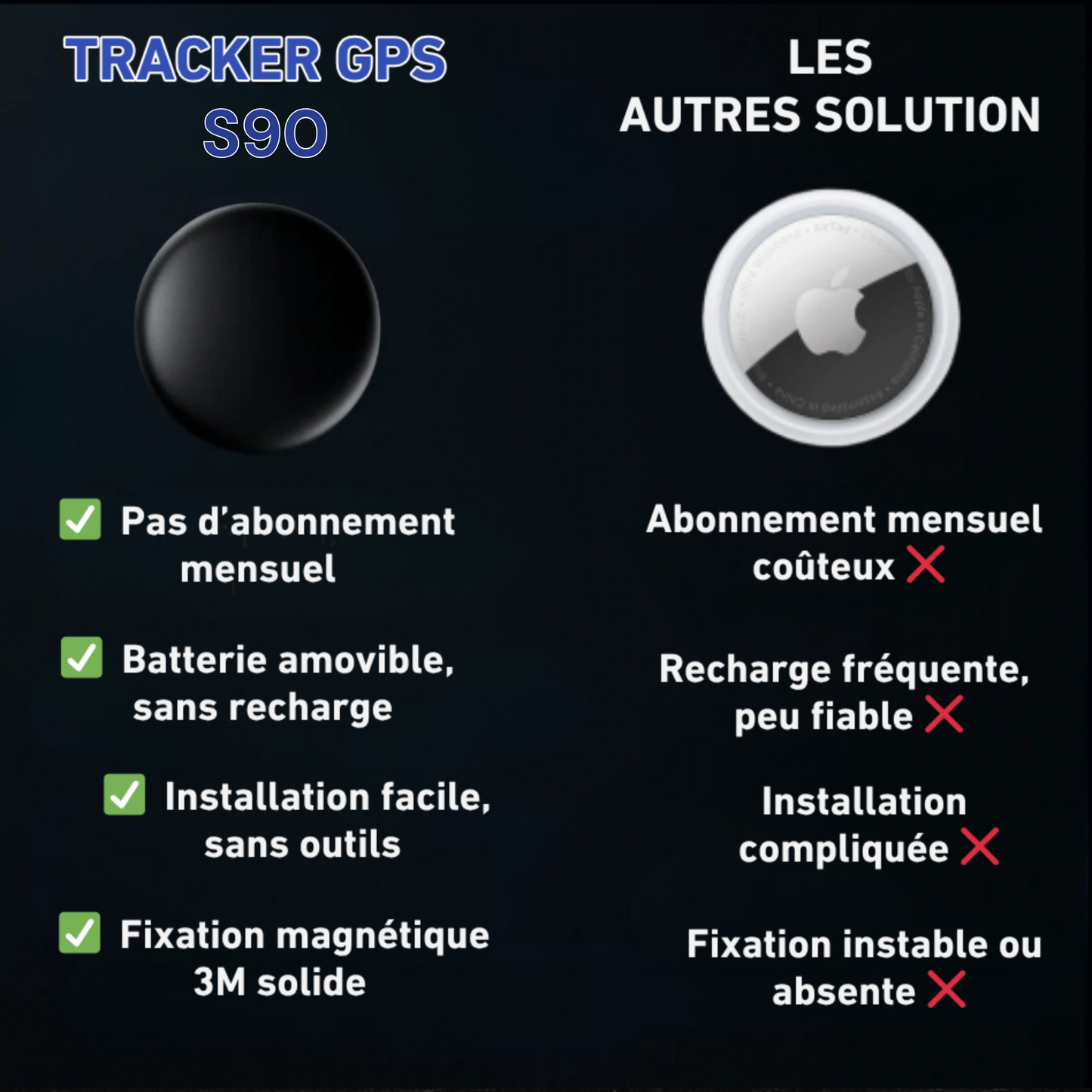 S90 - Tracker GPS précis sans abonnement (Android/Apple)