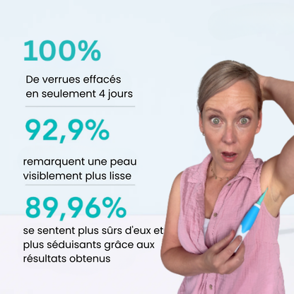 Alcura - Set complet