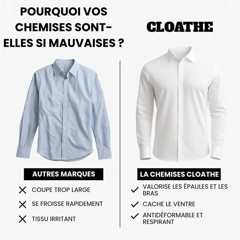 Chemise infroissable coupe ajustée