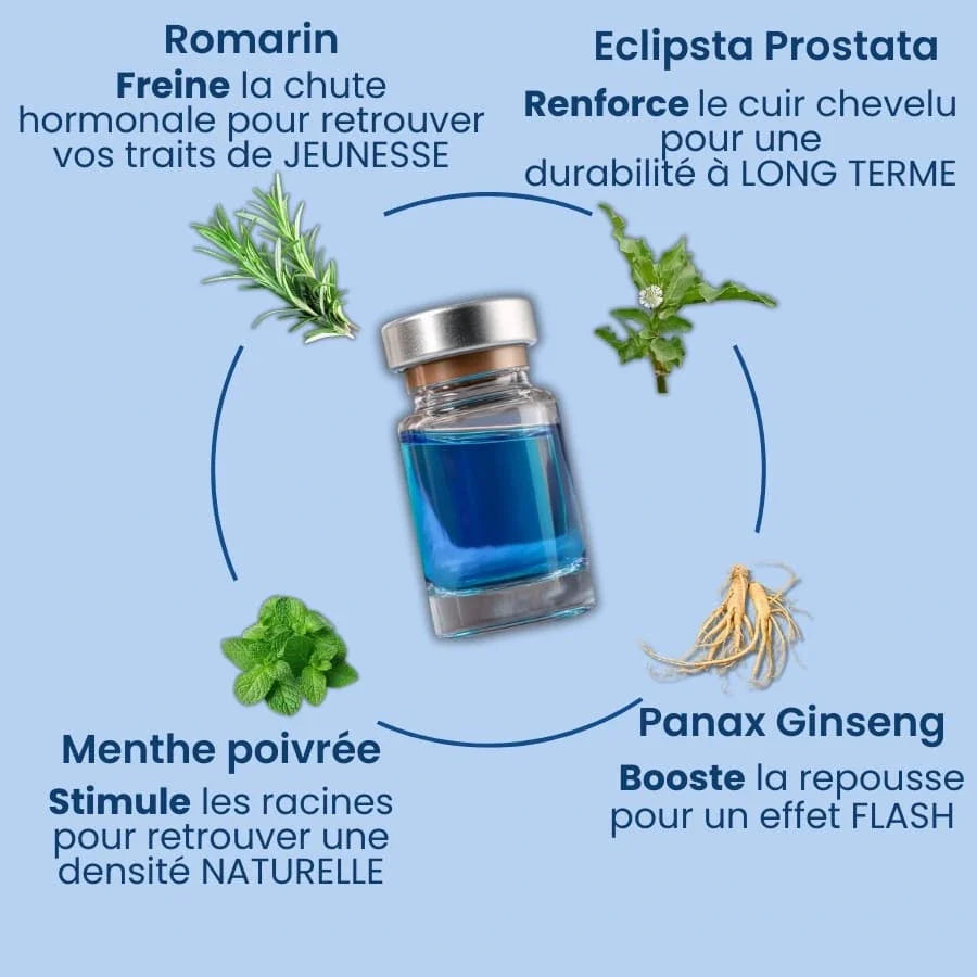 Collagix Micro Infusion - Régénération Capillaire