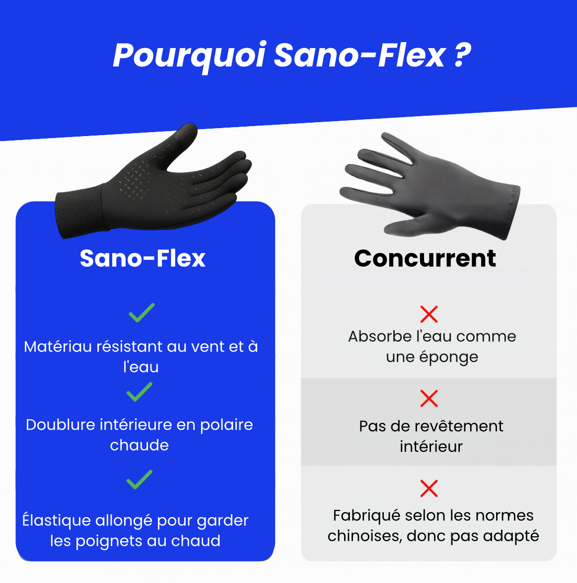Gants thermiques 2.0