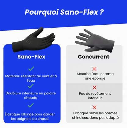 Gants thermiques 2.0
