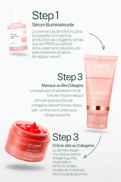 Crème Jelly au Collagène (avec Niacinamide)