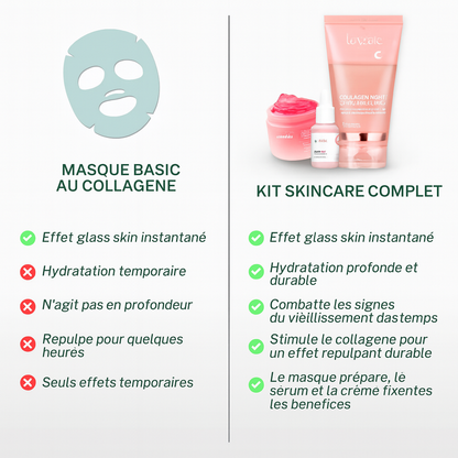Crème Jelly au Collagène (avec Niacinamide)