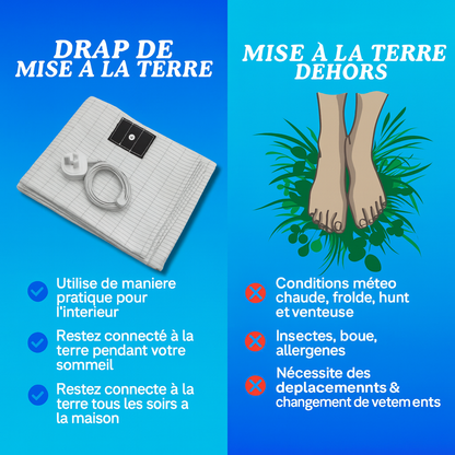 EarthRest - Draps de lit avec mise à la terre