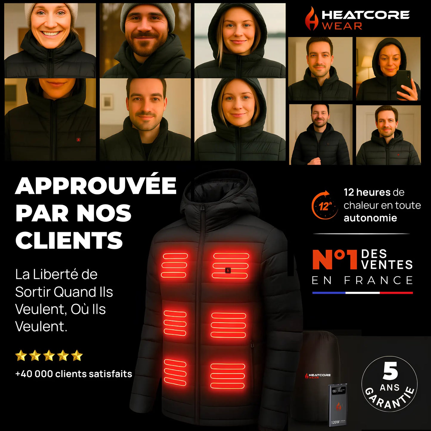 Heatcore Urban 8™ – Veste chauffante unisexe à manches longues (doudoune thermique)