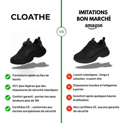 Cloathe® S3 Pro : conçu pour la sécurité et le confort tout au long de la journée