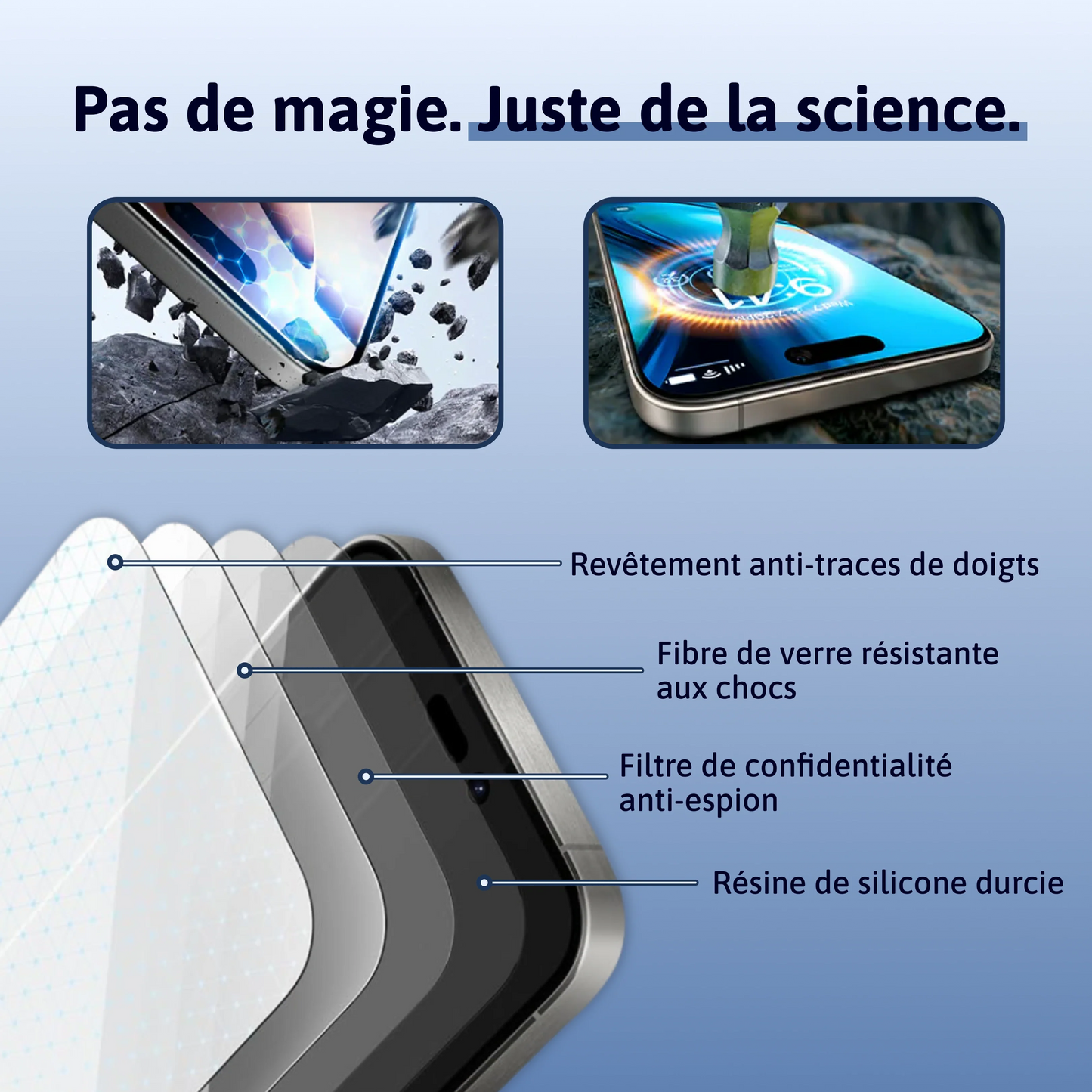 Protection d'écran 3 en 1 - Xiaomi/Redmi