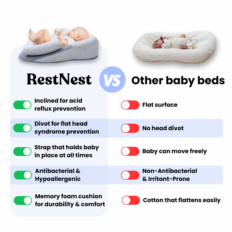 Original RestNest® - Acid Reflux & Colic Relief Baby Bed | Newborns 0-12 months